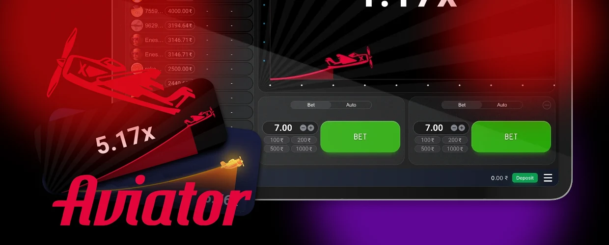 Predictors to Boost Your Aviator Game