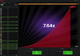 Online Aviator Challenge