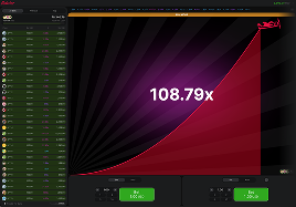 Online Aviator Experience